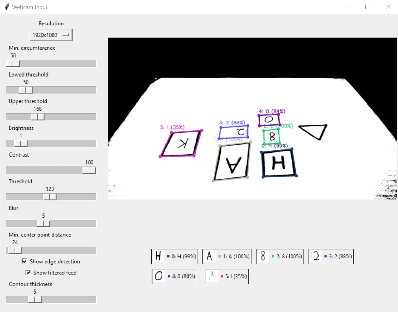 Picture showing the project Paper Keyboard Tracker