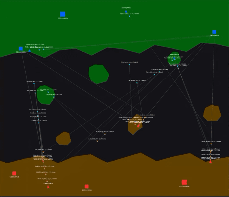 Picture showing the project Recurrent Neural Networks for Counteraction Recommendation in Air Defense